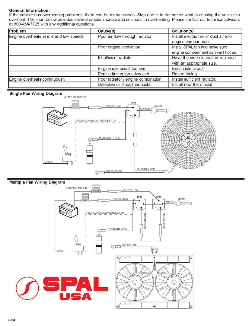 Cooling Fan wiring question